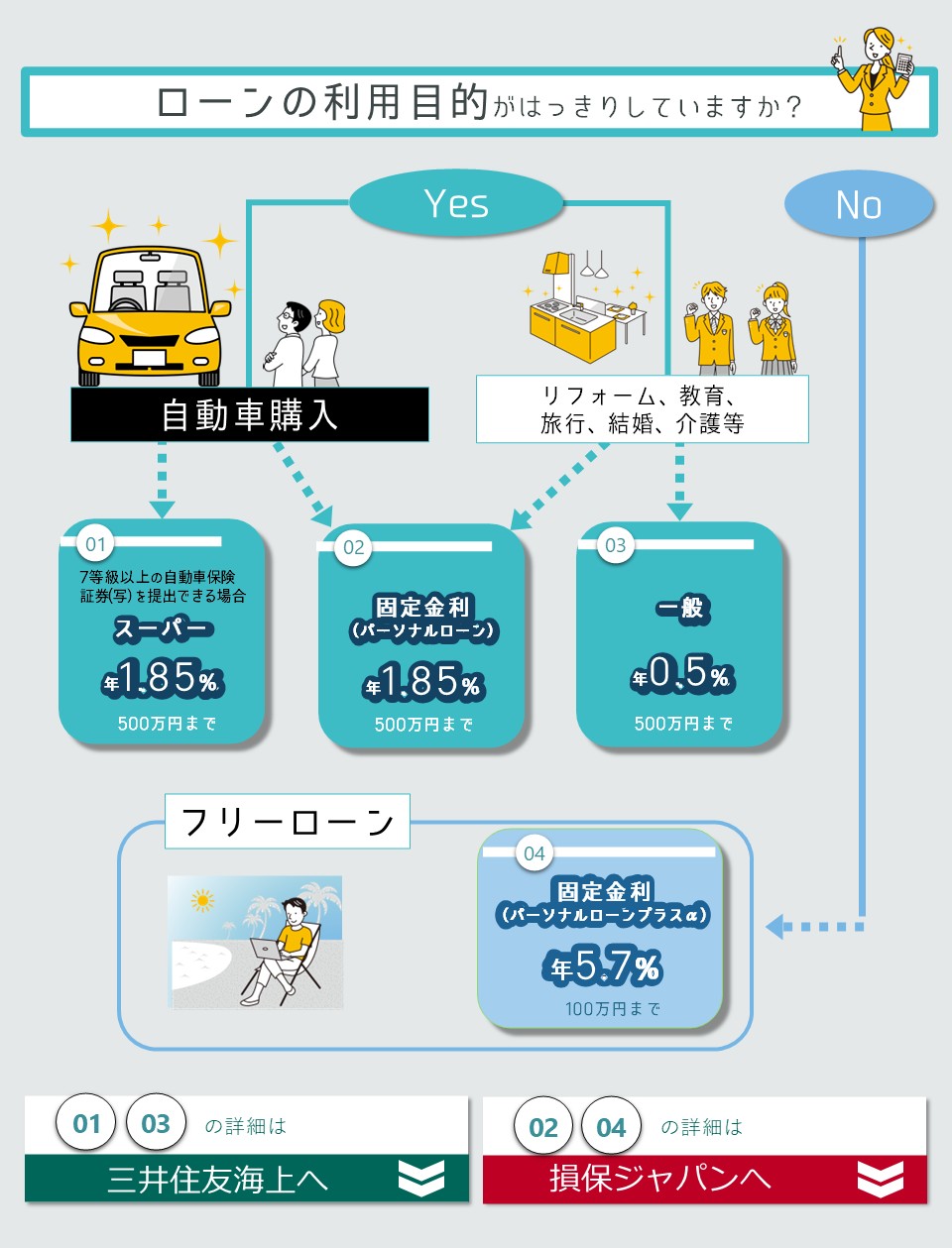 flowchart_202507.jpg